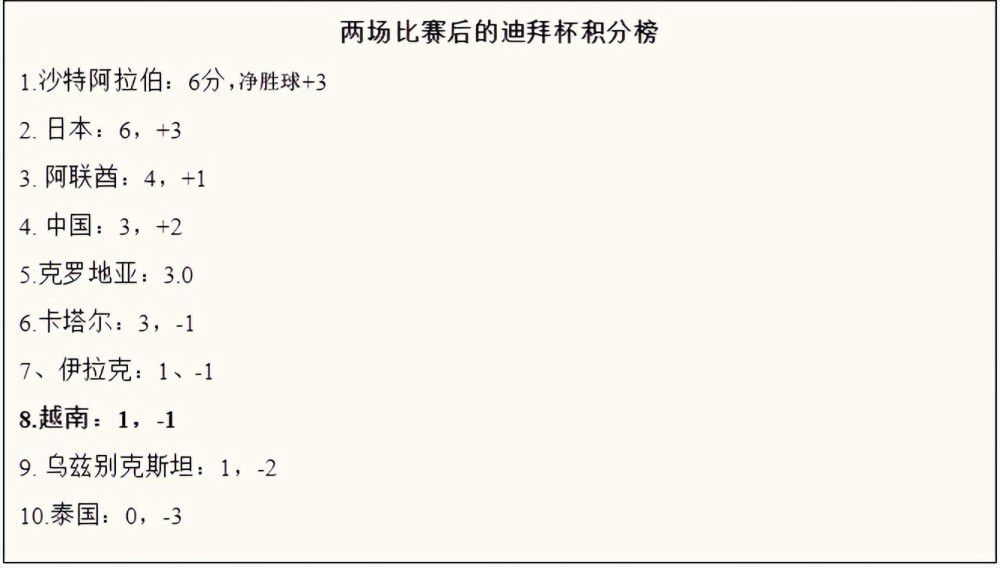 德甲联赛第16轮，勒沃库森主场4-0大胜波鸿，开赛季各项赛事25场不败，继续以4分领跑德甲。